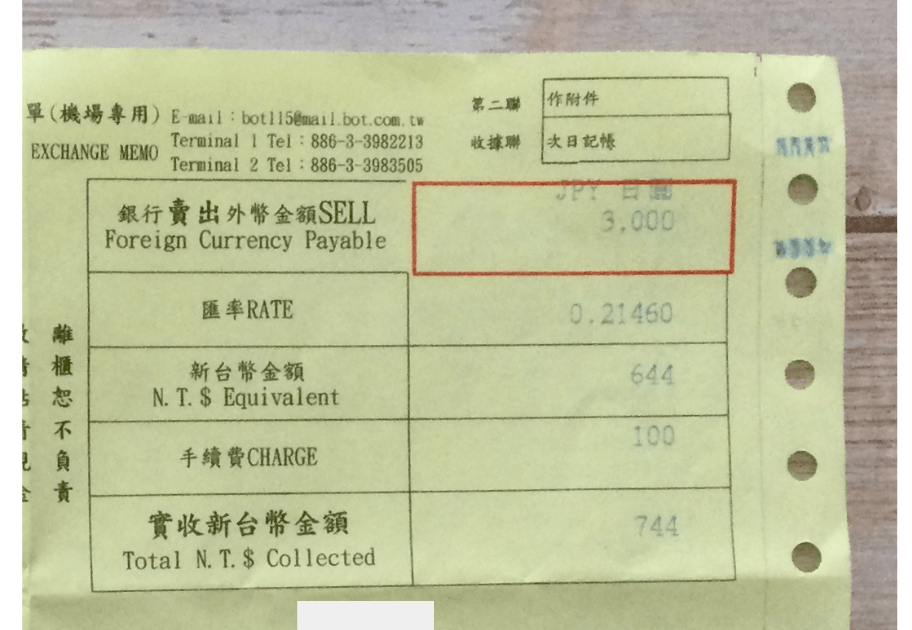 旅行から戻る時、桃園空港で台湾元から日本円に両替した時の明細。手数料100元がかかりました。レートは1円＝0.21460円でした。