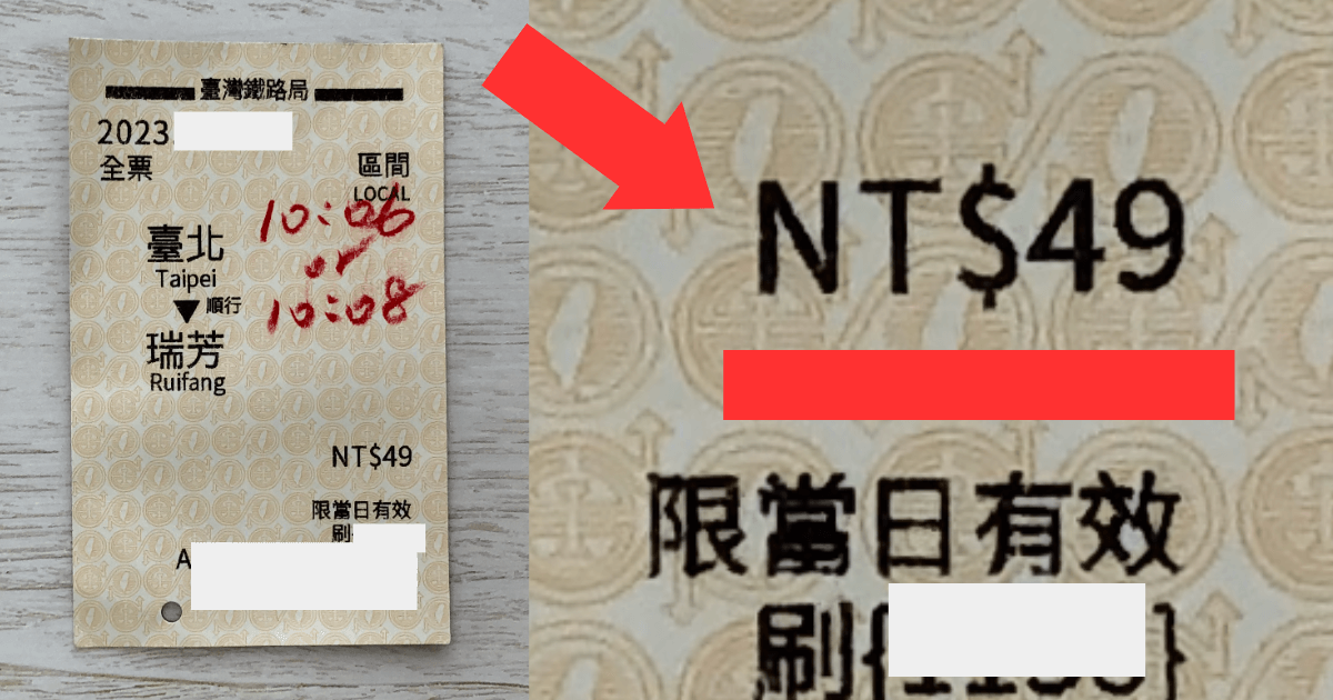 台湾で購入した台北駅から瑞芳駅までの切符。TW$の表記が書かれている。TW$の表記は領収書でよく見かけることがありました。